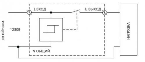 Schemat połączeń