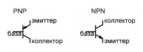 PNP والترانزستور NPN