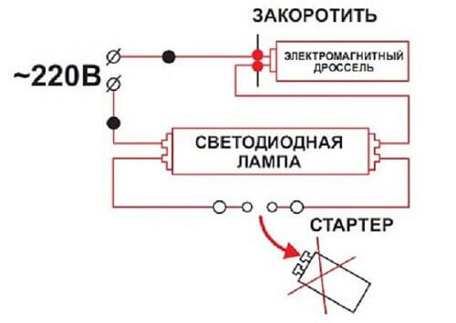 Das Schema der Änderung einer Leuchtstofflampe an LED-Analoga