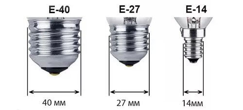 Threaded plinths