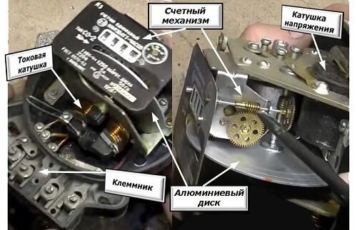 The device of a single-phase induction energy meter