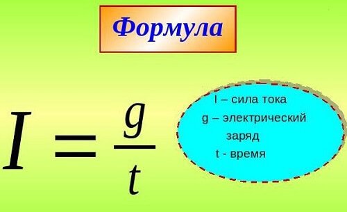 Текуща формула